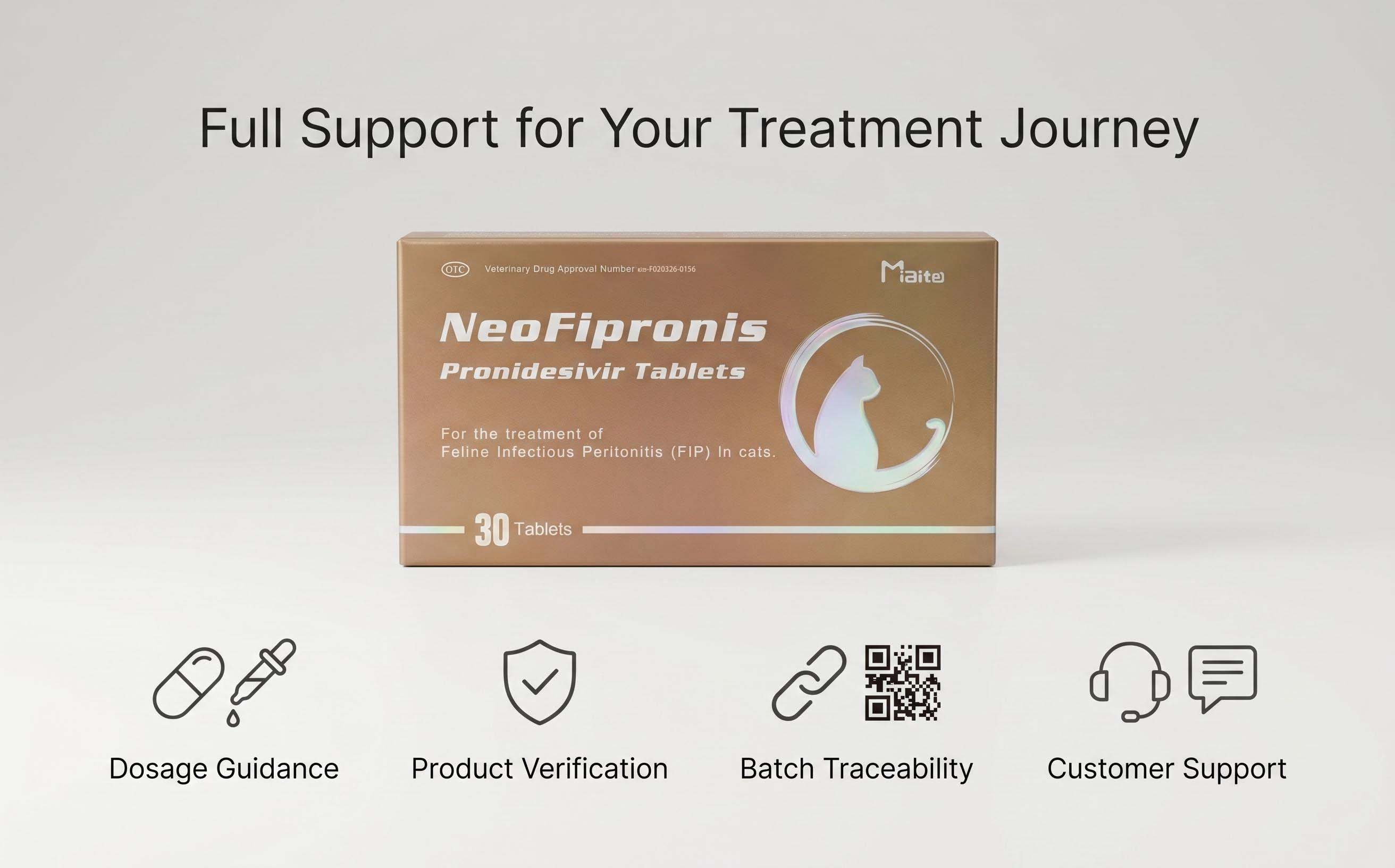 NeoFipronis (Pronidesivir) Drug Resistance Explained